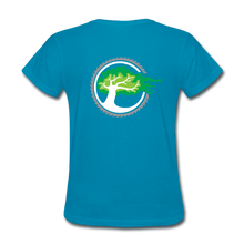 Load image into Gallery viewer, Beyond the Grain Women&#39;s T-Shirt - turquoise
